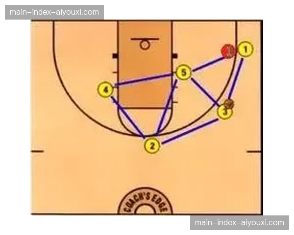 老鹰进攻体系多样化 斯奈德战术布置破解76人防守 老鹰进攻体系多样化 斯奈德战术布置破解76人防守